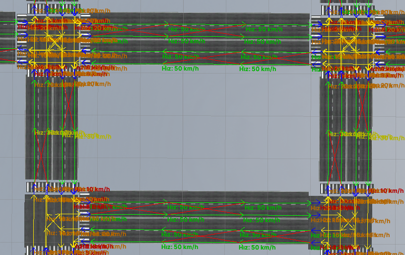 Waypoints